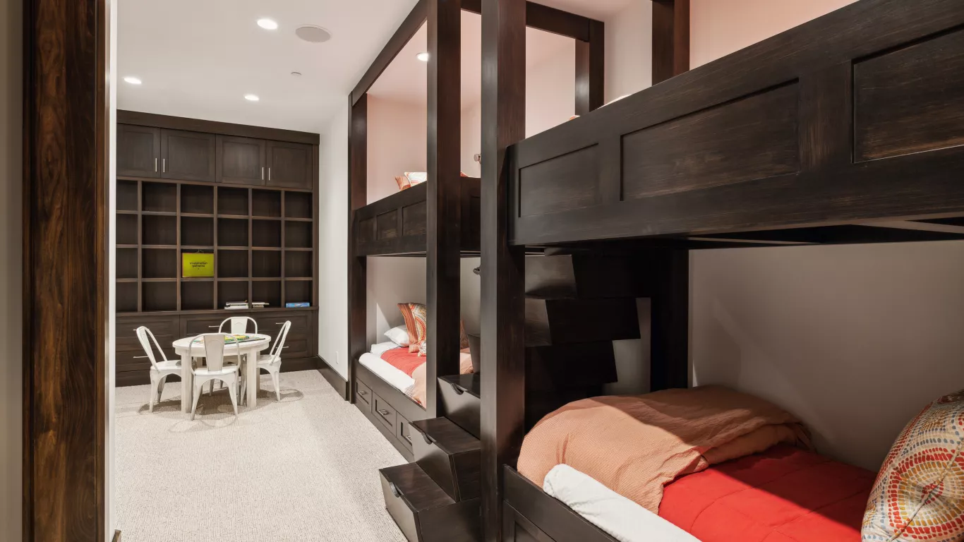 Stonewatch Estate | Park City