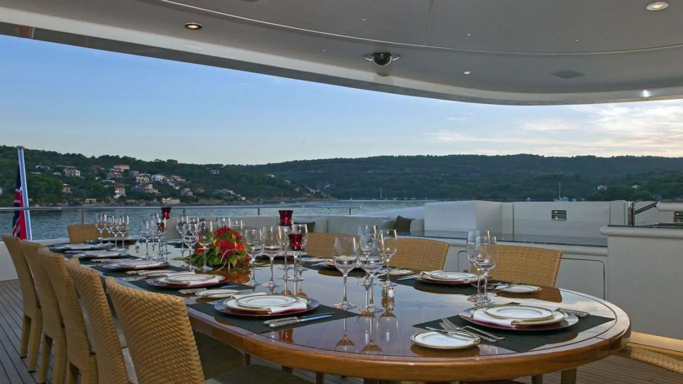 Yacht Mary Jean II 202 | Yachts