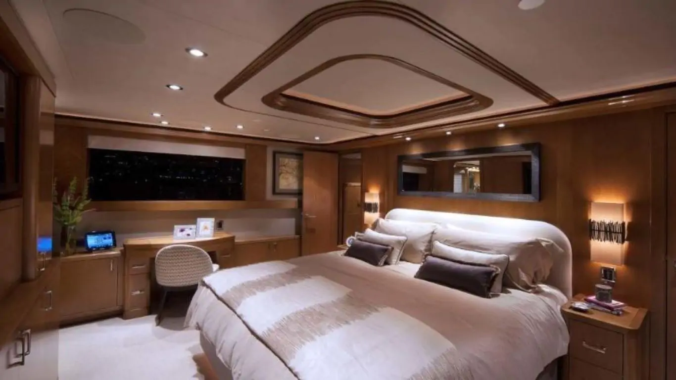 Yacht W 130 | Yachts