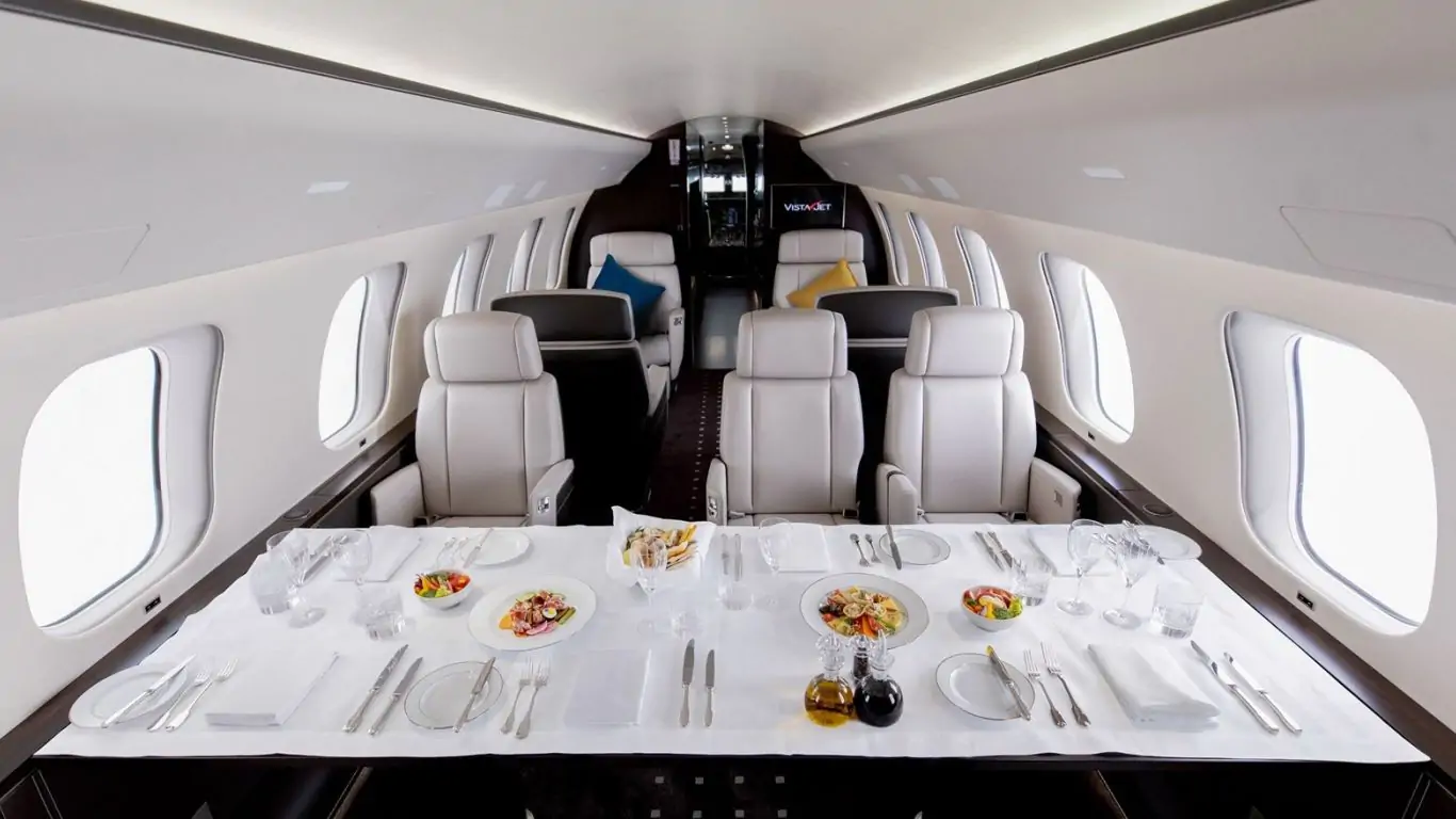 Bombardier Global 7500 | Private Jets