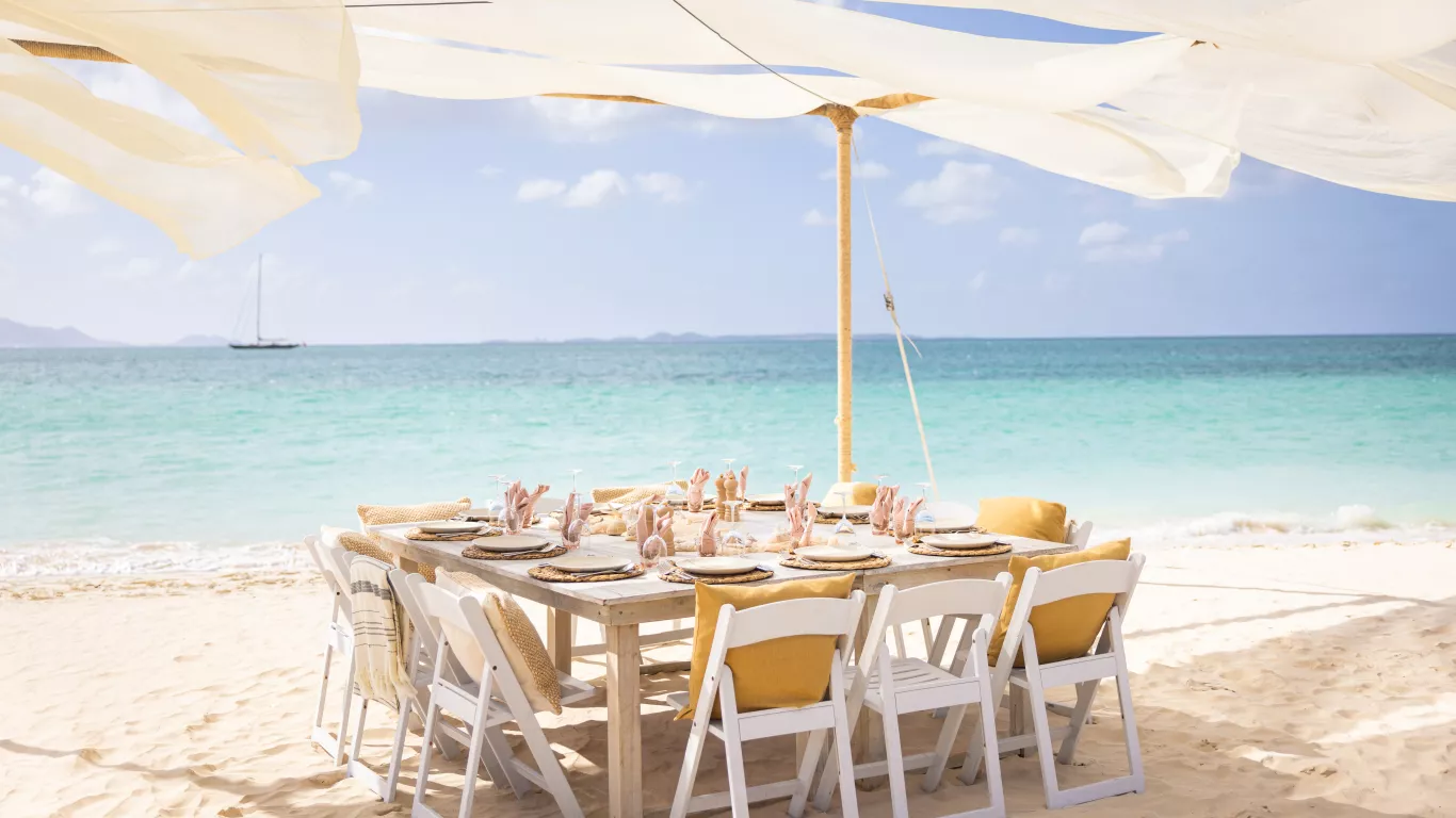 ANI Anguilla | Anguilla