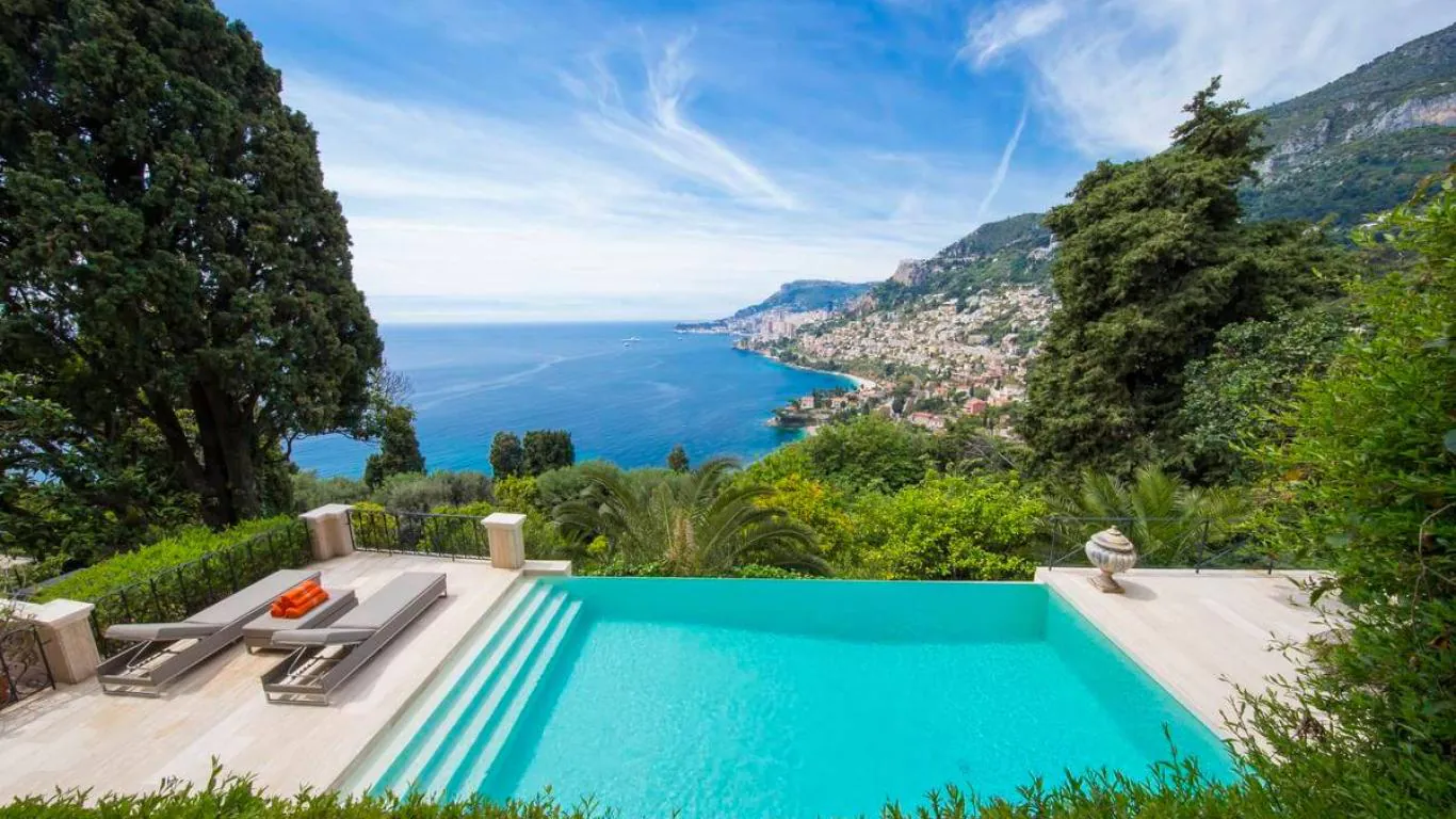 Villa Anabel | Monaco