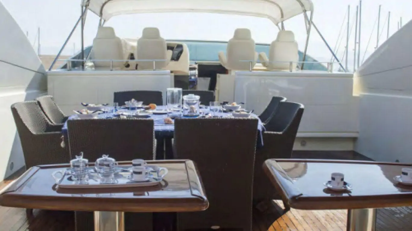 Yacht Kirios 101 | Yachts