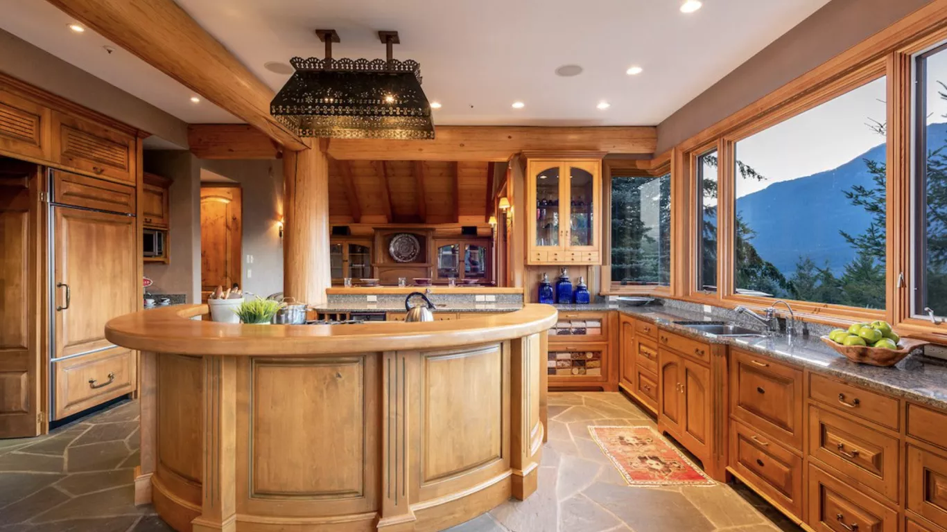 Chalet Akasha | Whistler