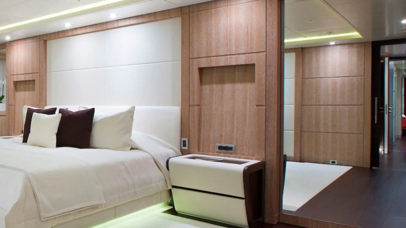 Yacht Rola 155 | Yachts