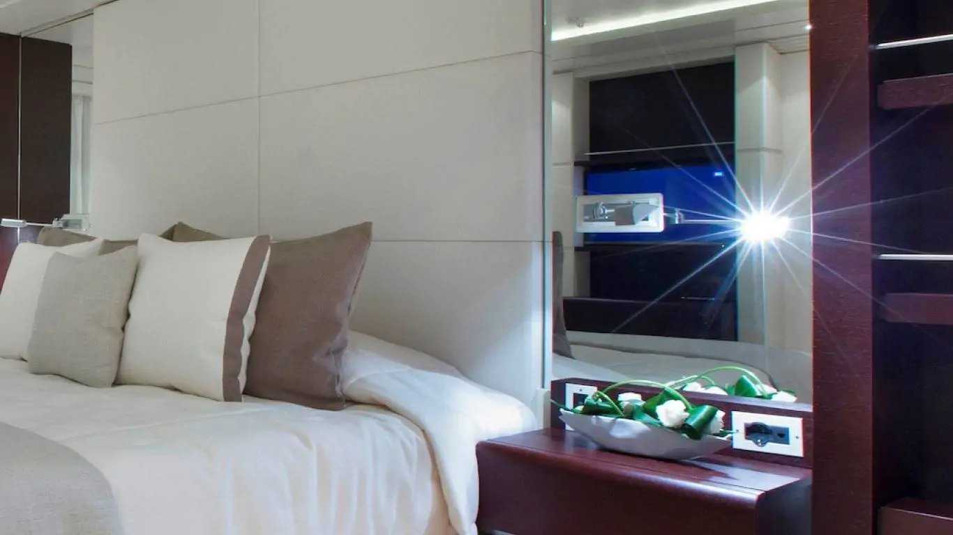 Yacht Rola 155 | Yachts