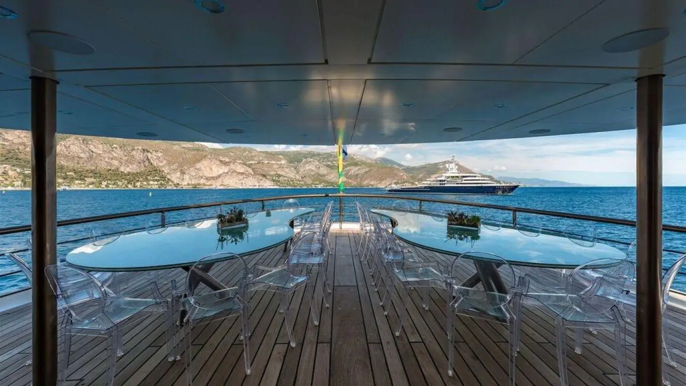 Yacht Chakra 282 | Yachts