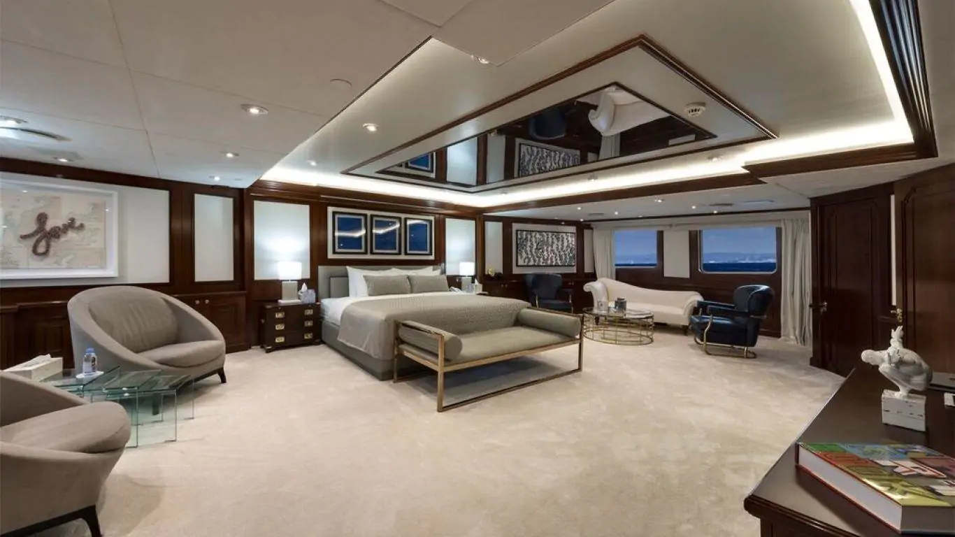 Yacht Chakra 282 | Yachts