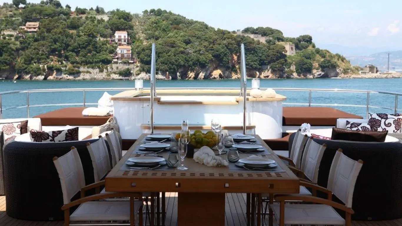 Yacht Zaliv III 163 | Yachts