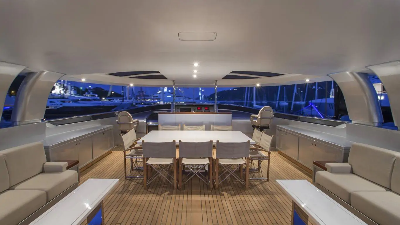 Yacht Polly 135 | Yachts