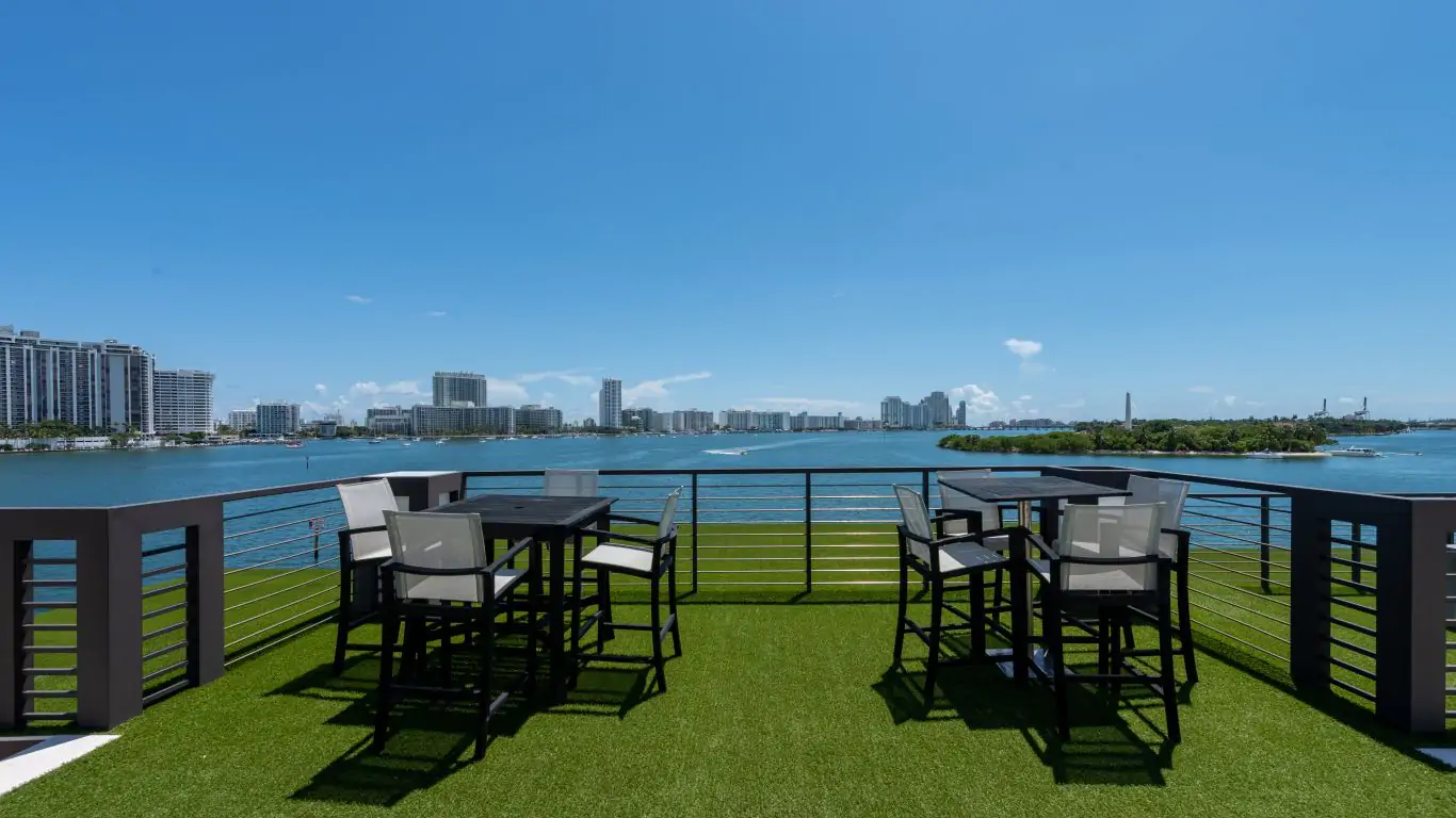 Villa Izzy | Miami