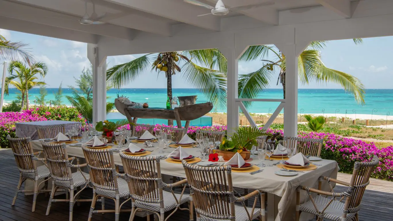 Thanda Island | Indian Ocean Islands