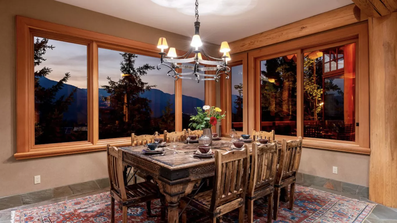 Chalet Akasha | Whistler