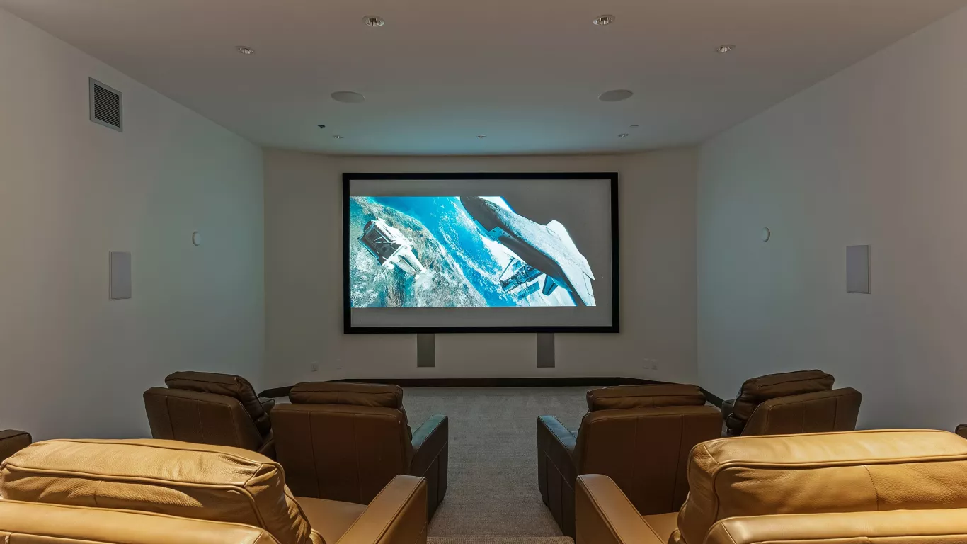 Chalet Winona | Park City